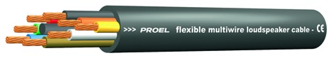 PROEL STAGE HPC685BK